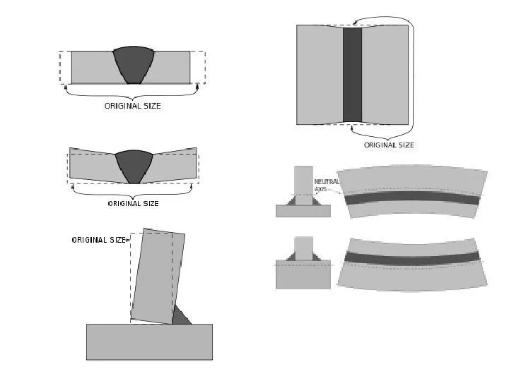 LWT - Lochtenberg Welding Technology - welding joints